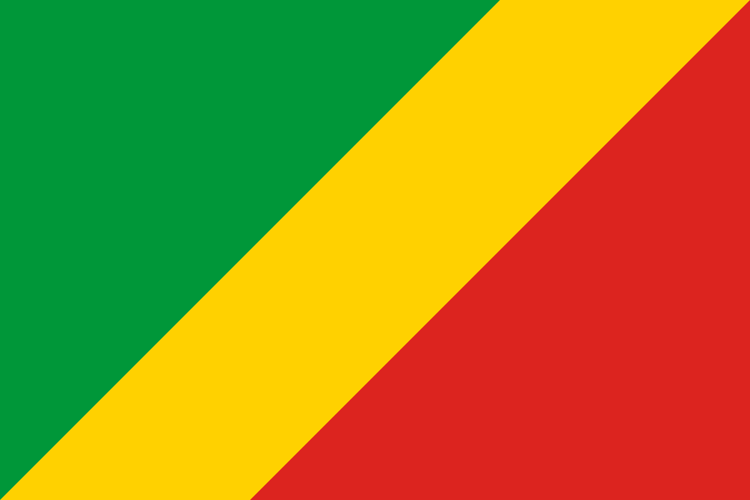 Congo_brazzaville
